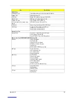 Preview for 171 page of Acer Extensa 5630 Series Service Manual