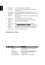 Preview for 34 page of Acer Extensa 5630 Series User Manual