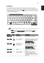 Preview for 53 page of Acer Extensa 5630 Series User Manual