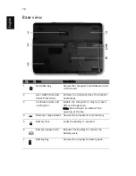 Preview for 12 page of Acer Extensa 5630G Quick Manual