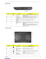 Preview for 19 page of Acer Extensa 5635 Service Manual