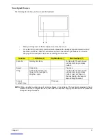 Preview for 21 page of Acer Extensa 5635 Service Manual