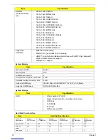 Preview for 28 page of Acer Extensa 5635 Service Manual