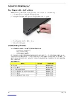 Предварительный просмотр 50 страницы Acer Extensa 5635 Service Manual