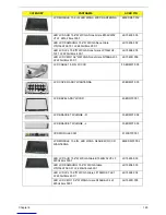 Preview for 133 page of Acer Extensa 5635 Service Manual