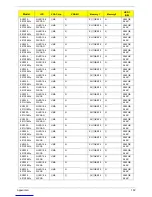 Preview for 162 page of Acer Extensa 5635 Service Manual