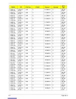 Preview for 167 page of Acer Extensa 5635 Service Manual