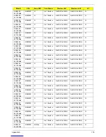 Preview for 186 page of Acer Extensa 5635 Service Manual