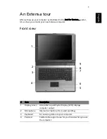 Предварительный просмотр 11 страницы Acer Extensa 6700 Series User Manual