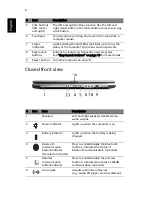 Предварительный просмотр 12 страницы Acer Extensa 6700 Series User Manual