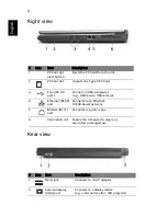 Предварительный просмотр 14 страницы Acer Extensa 6700 Series User Manual