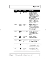 Preview for 33 page of Acer Extensa 700 User Manual