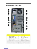 Preview for 18 page of Acer Extensa E420 Service Manual