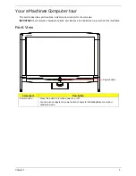 Preview for 13 page of Acer EZ1601-01 - eMachines All-in-One Desktop Service Manual