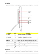 Preview for 15 page of Acer EZ1601-01 - eMachines All-in-One Desktop Service Manual