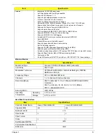 Preview for 21 page of Acer EZ1601-01 - eMachines All-in-One Desktop Service Manual