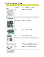 Preview for 125 page of Acer EZ1601-01 - eMachines All-in-One Desktop Service Manual