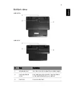 Preview for 13 page of Acer ezDock II User Manual