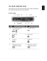 Preview for 5 page of Acer ezDock User Manual