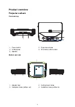 Предварительный просмотр 6 страницы Acer F1P1702 User Manual