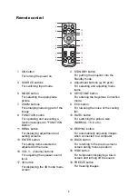 Предварительный просмотр 9 страницы Acer F1P1702 User Manual