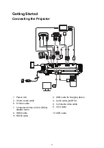 Предварительный просмотр 10 страницы Acer F1P1702 User Manual