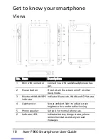 Предварительный просмотр 10 страницы Acer F900 User Manual