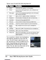 Предварительный просмотр 40 страницы Acer F900 User Manual