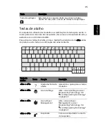 Preview for 55 page of Acer Ferrari 1000 Series Manual Do Utilizador