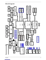 Preview for 15 page of Acer Ferrari 1000 Series Service Manual