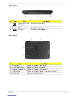 Preview for 19 page of Acer Ferrari 1000 Series Service Manual