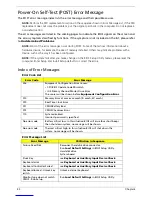 Preview for 95 page of Acer Ferrari 1000 Series Service Manual