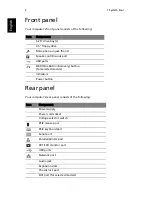 Preview for 12 page of Acer Ferrari 1000 Series User Manual