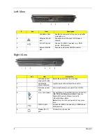 Preview for 18 page of Acer Ferrari 1100 Series Service Manual