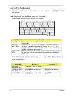 Preview for 24 page of Acer Ferrari 1100 Series Service Manual