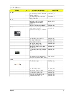 Preview for 143 page of Acer Ferrari 1100 Series Service Manual