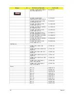 Preview for 148 page of Acer Ferrari 1100 Series Service Manual