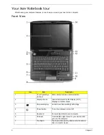 Предварительный просмотр 14 страницы Acer Ferrari 1200 Service Manual