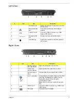 Предварительный просмотр 17 страницы Acer Ferrari 1200 Service Manual