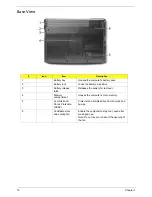 Предварительный просмотр 20 страницы Acer Ferrari 1200 Service Manual