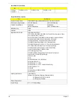 Предварительный просмотр 48 страницы Acer Ferrari 1200 Service Manual