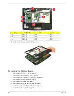 Предварительный просмотр 90 страницы Acer Ferrari 1200 Service Manual