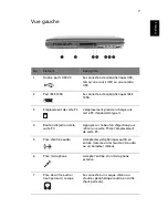 Preview for 17 page of Acer Ferrari 3000 (French) Manuel D'Utilisation