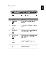 Preview for 19 page of Acer Ferrari 3000 (French) Manuel D'Utilisation