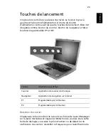 Preview for 33 page of Acer Ferrari 3000 (French) Manuel D'Utilisation