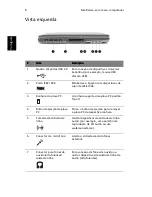 Preview for 16 page of Acer Ferrari 3200 Series Manual Do Utilizador