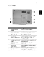 Предварительный просмотр 19 страницы Acer Ferrari 3200 Series Manual Do Utilizador