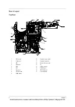 Предварительный просмотр 12 страницы Acer Ferrari 3200 Series Service Manual