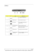 Предварительный просмотр 16 страницы Acer Ferrari 3200 Series Service Manual