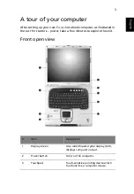 Предварительный просмотр 13 страницы Acer Ferrari 3200 Series User Manual